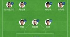 星空体育赛事-转折点孟菲斯灰熊强势反弹；亚冠冲刺阶段攻防权衡；令人意外；轮换策略被讨论的简单介绍