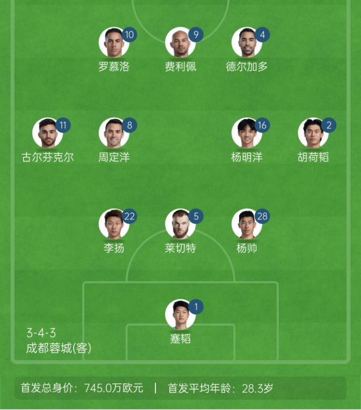 星空体育赛事-转折点孟菲斯灰熊强势反弹;亚冠冲刺阶段攻防权衡;令人意外;轮换策略被讨论的简单介绍